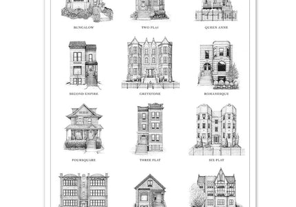 A print showcasing various architectural styles of homes in Chicago, labeled with names such as Bungalow, Three Flat, and Greystone.