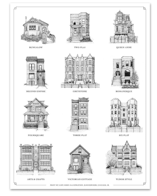 A print showcasing various architectural styles of homes in Chicago, labeled with names such as Bungalow, Three Flat, and Greystone.