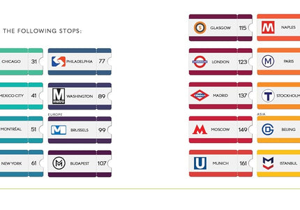 Transit Tourism: The Iconic Art and Design of 22 Subway Systems Around the World