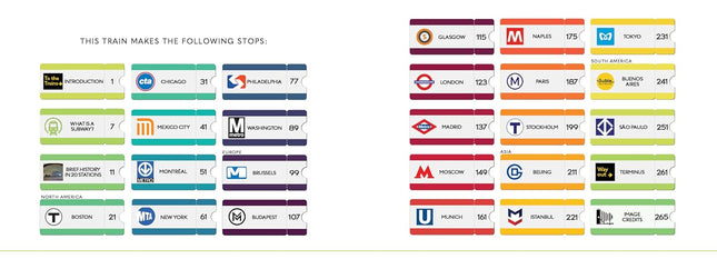 Transit Tourism: The Iconic Art and Design of 22 Subway Systems Around the World