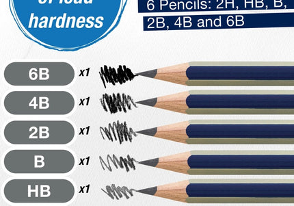 Graphite Sketch Set For Students and Beginning Artists