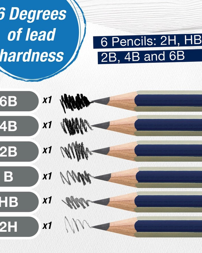 Graphite Sketch Set For Students and Beginning Artists