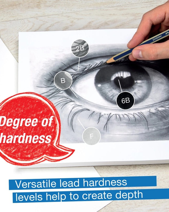 Graphite Sketch Set For Students and Beginning Artists