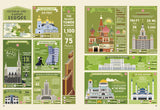 The Illustrated Atlas of Architecture and Marvelous Monuments