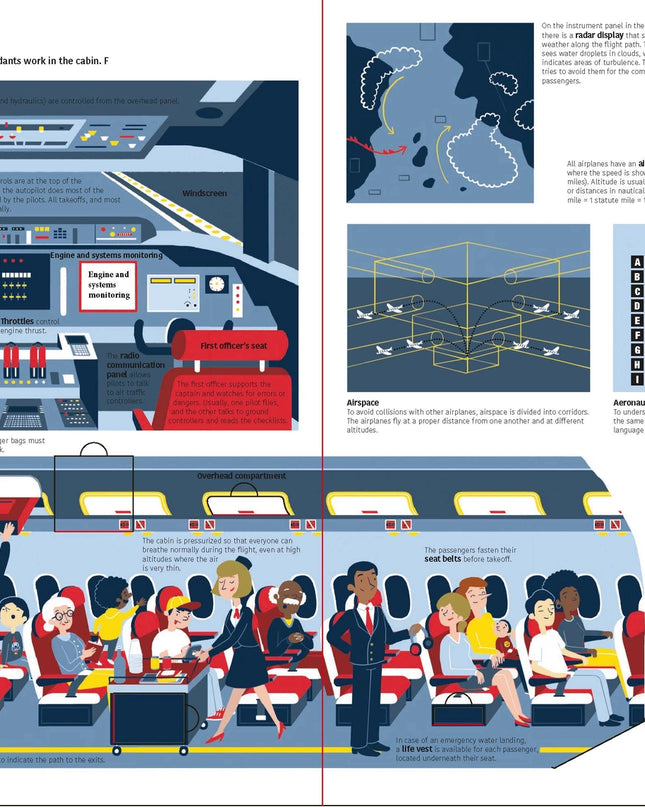 The Ultimate Book of Airplanes and Airports