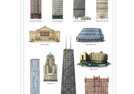 Downtown Architecture Styles Print - 11 x 14 inches