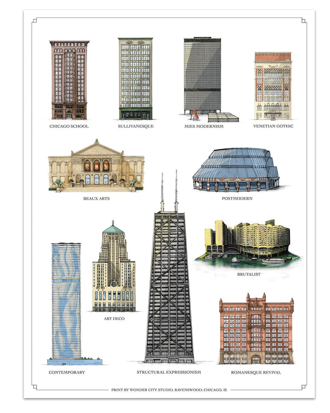 Downtown Architecture Styles Print - 11 x 14 inches