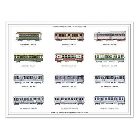 Rolling Stock of the Chicago "L" Train Print - 11 x 14 inches